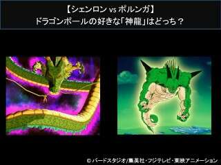 【シェンロン vs ポルンガ】ドラゴンボールの好きな「神龍」はどっち？