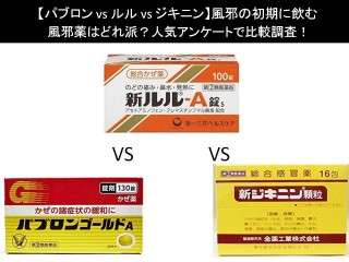 【パブロン vs ルル vs ジキニン】風邪の初期に飲む風邪薬はどれ派？